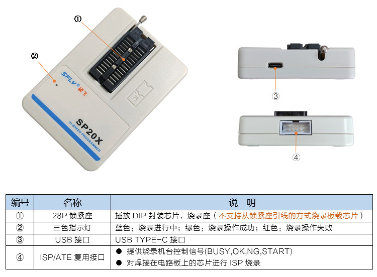硕飞SP20X编程器